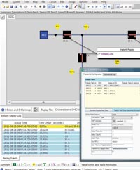 integratingFaultLocation