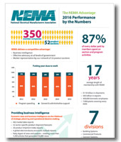 hermesawards annual report infographic.jpg