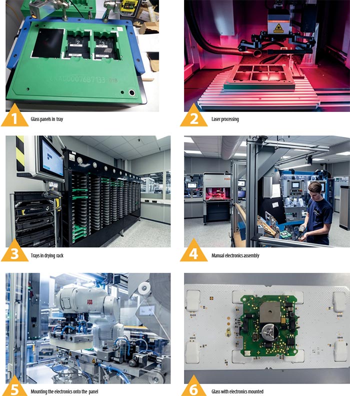 Digital-Twin-Production-Steps-for-the-ABB-tacteo-KNX-Sensor