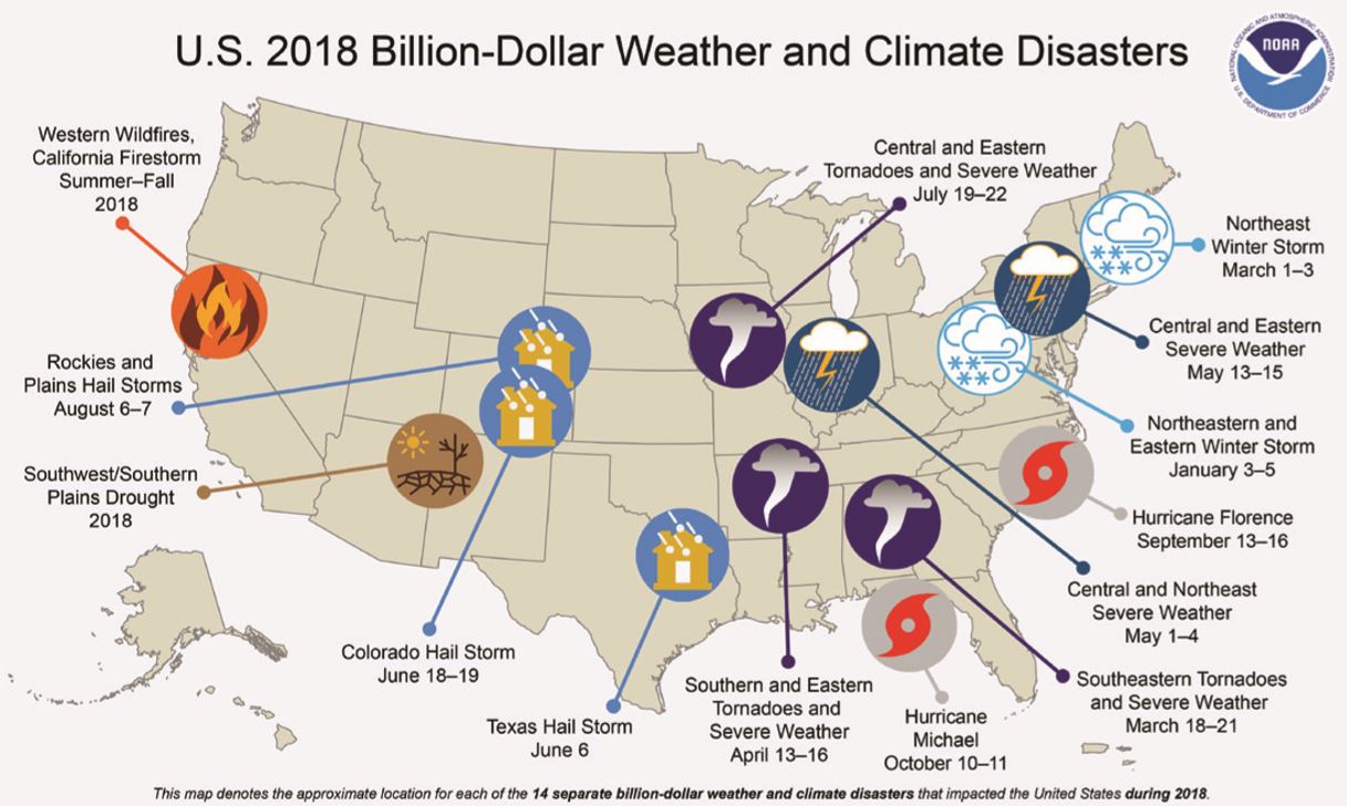 Billion-Dollar Weather and Climate Disasters