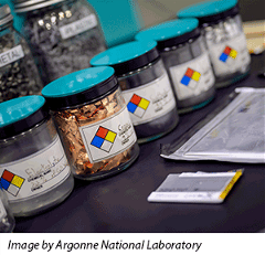 Inline-Image-by-Argonne-National-Laboratory