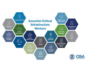 Electroindustry United to Ensure Essential Businesses Operating Electroindustry United to Ensure Essential Businesses Operating